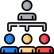 Ícone grupos